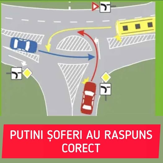 Testul rutier care pune în dificultate nouă din 10 şoferi. Care este ordinea de trecere